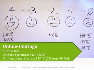 Online-Umfrage
Aufrufe: 824
Umfrage begonnen: 543 (65,9%)
Umfrage abgeschlossen: 253 (30,7% resp. 48,1%)
05.09.2013 7 | 18Anja Lorenz – (Wissens-)Kooperation und Social Media in Forschung und Lehre
 