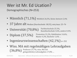 Wer ist Mr. Ed Ucation?
Demographisches (N=253)
• Männlich (71,1%) Weiblich 26,5%, Keine Antwort 2,4%
• 37 Jahre alt Median (Durchschnitt: 38,55), min/max: 25–76
• Universität (70,8%)
• Diplom (37,5%)
• Ingenieurswissenschaften (42,1%)n= 252
• Wiss. MA mit regelmäßigen Lehraufgaben
(36,8%)
Fachhochschule 25.3%,
Kunsthochschule 3.6%, andere 0.4%
Promotion 31,2%, Habilitation 14,6%,
Master 4,3%, Bachelor 1,6% …
Professor 27,7%, wiss. MA mit
gelegentlichen Lehraufgaben 17,8% …
05.09.2013 9 | 18Anja Lorenz – (Wissens-)Kooperation und Social Media in Forschung und Lehre
 