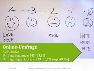 Online-Umfrage
Aufrufe: 824
Umfrage begonnen: 543 (65,9%)
Umfrage abgeschlossen: 253 (30,7% resp. 48,1%)
Anja Lorenz | Collaboration in E-Learning Projects (CELLePro)25.09.2013 12 | 23
 