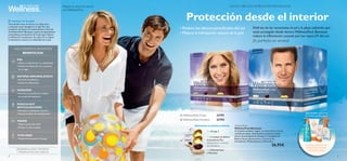 

4 5
Protección desde el interior
Disfruta de las vacaciones,el sol y la playa sabiendo que
estás protegido desde dentro.WellnessPack Bienestar
reduce la inﬂamación causada por los rayos UV del sol.
¡Es perfecto en verano!
• Reduce los efectos perjudiciales del sol
• Mejora la hidratación natural de la piel
SALUD Y BELLEZA EN BOLSITAS INDIVIDUALES
 WellnessPack Hombre 22793
 WellnessPack Mujer 22791
Nutrientes en bolsitas unidosis:
2 x Omega 3
1 x Complejo de Belleza
Antioxidante Plus
(Astaxantina + extracto
de Arándano)
1 x Multivitaminas
y Minerales
WELLNESSPACK BIENESTAR
BENEFICIOS:
PIEL
• Mejora la hidratación y su elasticidad.
• Reduce los daños del sol y previene
las arrugas.
VITALIDAD
• Reduce el cansancio y la fatiga.
SISTEMA INMUNOLÓGICO
•Aumenta las defensas.
• Reduce la inﬂamación.
CORAZÓN
• Aumenta su resistencia y mejora
los niveles de colesterol.
MÚSCULOSY
ARTICULACIONES
•Aumenta la resistencia muscular.
• Reduce el dolor de articulaciones.
VISIÓN
• Mayor protección UVA.
• Reduce la vista cansada.
Mejora tu salud en verano
con WellnessPack
El verano en tu piel
Vivas donde vivas, el verano y su clima seco
y caluroso causa estragos en tu piel. Por eso,
cientíﬁcos de Suecia han desarrollado la fórmula
deWellnessPack Bienestar, repleta de ingredientes
antioxidantes protectores de la piel que reducen
la inﬂamación causada por los rayos UV y mejora
la hidratación natural y la elasticidad de la piel.
DESARROLLADO, TESTADO
Y PRODUCIDO EN SUECIA
WellnessPack
WellnessPack Bienestar
21 bolsitas unidosis. Ingerir un sobre diario tras la
comida principal. Cada bolsita contiene la dosis
diaria recomendada de Omega 3, Complejo de
Belleza Sueco (Astaxantina y extracto de
Arándano) y Multivitaminas y Minerales.
26,95€
¡No olvides aplicarte
la crema protectora!
Confía la protección de
tu piel bajo el sol a las
Cremas Sun Zone.
 