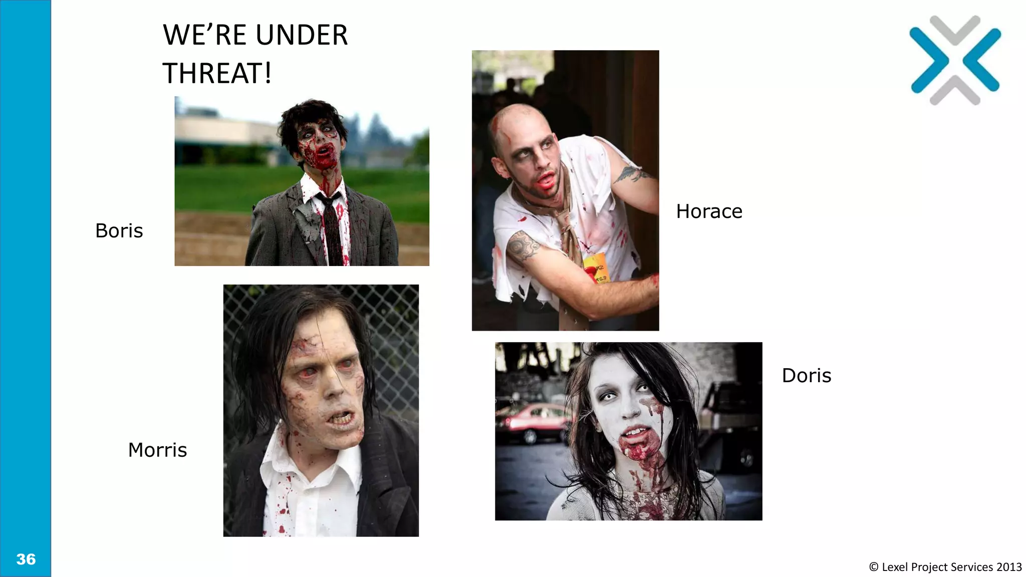 The Zombies of Project Management | PPTX