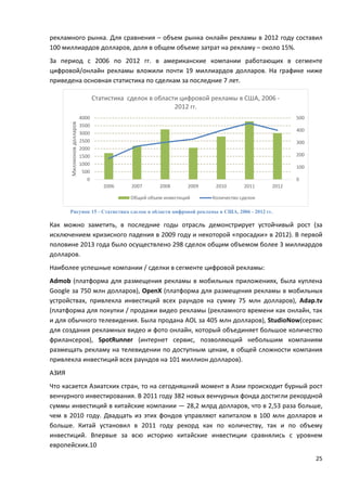 25
рекламного рынка. Для сравнения – объем рынка онлайн рекламы в 2012 году составил
100 миллиардов долларов, доля в общем объеме затрат на рекламу – около 15%.
За период с 2006 по 2012 гг. в американские компании работающих в сегменте
цифровой/онлайн рекламы вложили почти 19 миллиардов долларов. На графике ниже
приведена основная статистика по сделкам за последние 7 лет.
Рисунок 15 - Статистика сделок в области цифровой рекламы в США, 2006 - 2012 гг.
Как можно заметить, в последние годы отрасль демонстрирует устойчивый рост (за
исключением кризисного падения в 2009 году и некоторой «просадки» в 2012). В первой
половине 2013 года было осуществлено 298 сделок общим объемом более 3 миллиардов
долларов.
Наиболее успешные компании / сделки в сегменте цифровой рекламы:
Admob (платформа для размещения рекламы в мобильных приложениях, была куплена
Google за 750 млн долларов), OpenX (платформа для размещения рекламы в мобильных
устройствах, привлекла инвестиций всех раундов на сумму 75 млн долларов), Adap.tv
(платформа для покупки / продажи видео рекламы (рекламного времени как онлайн, так
и для обычного телевидения. Была продана AOL за 405 млн долларов), StudioNow(сервис
для создания рекламных видео и фото онлайн, который объединяет большое количество
фрилансеров), SpotRunner (интернет сервис, позволяющий небольшим компаниям
размещать рекламу на телевидении по доступным ценам, в общей сложности компания
привлекла инвестиций всех раундов на 101 миллион долларов).
АЗИЯ
Что касается Азиатских стран, то на сегодняшний момент в Азии происходит бурный рост
венчурного инвестирования. В 2011 году 382 новых венчурных фонда достигли рекордной
суммы инвестиций в китайские компании — 28,2 млрд долларов, что в 2,53 раза больше,
чем в 2010 году. Двадцать из этих фондов управляют капиталом в 100 млн долларов и
больше. Китай установил в 2011 году рекорд как по количеству, так и по объему
инвестиций. Впервые за всю историю китайские инвестиции сравнялись с уровнем
европейских.10
0
100
200
300
400
500
0
500
1000
1500
2000
2500
3000
3500
4000
2006 2007 2008 2009 2010 2011 2012
Миллионовдолларов
Статистика сделок в области цифровой рекламы в США, 2006 -
2012 гг.
Общий объем инвестиций Количество сделок
 