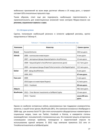 27
мобильных приложений во всем мире достигнут объема в 25 млрд долл., а прирост
составит 62% относительно прошлого года.
Таким образом, стоит еще раз подчеркнуть наибольшую перспективность и
привлекательность для инвестиционных вложений таких секторов Медиа-отрасли как
реклама, социальные сервисы и игры.
3.3. Истории успеха
Сделки, получившие наибольший резонанс в сегменте цифровой рекламы, кратко
представлены в Таблице 4.
Таблица 4 – Успешные сделки в отрасли Медиа и Коммуникаций, мир
Компания Инвестор Сумма сделки
Ibrand RussianVentures 350 тыс.долл.
Admob 2006 - «ангельские инвестиции» 4 млн.долл
2007 – венчурные фонды SequoiaCapital и AccelPartners 15 млн.долл.
2008 – SequoiaCapital и AccelPartners (увеличение доли) 15,7 млн.долл
2009 – венчурные фонды DraperFisherJurveston и NorthgateCapital 12,5 млн.долл.
GetJar 2007 - фонд AccelPartners 6 млн.долл
2009, 2011 67 млн.долл.
Face.com 2009 1 млн.долл.
2010 (один из инвесторов Яндекс) 4,3 млн.долл.
2012 – Facebook 60 млн.долл.
Adap.tv 48,5 млн.долл.
BluefinLabs 2012 – Time Warner Investments и SoftBank Capita 12 млн.долл
2013 – Tweeter около 80 млн.
долл.
Одним из наиболее интересных кейсов, реализованных при поддержке университетов,
является, с нашей точки зрения, BluefinLabs (BFL). Это компания основанна в Кембридже в
2008 году для анализа Social TV. Для этого используются общедоступные комментарии в
социальных медиа, таких как Twitter, Facebook и блогов, и измеряется степень
взаимодействия пользователей и телевизионных шоу. Это позволяет решить исторически
сложившуюся сложную проблему телевидения и маркетинговой отрасли по
использованию единой метрики. В 2012 году компания привлекла $12 млн от
TimeWarnerInvestments и SoftBankCapital.
 