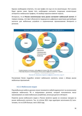 38
Однако необходимо отметить, что сам трафик это еще не его монетизация. Этот анализ
будет сделан ниже. Кроме того, необходимо учитывать тенденцию конвенгерции
интернета и мобильного трафика, что вообще серьезно изменит отрасль.
Интересно, что в России значительную часть рынка составляет мобильный контент. В
первую очередь, этот факт объясняется традиционно цифровым характером дистрибуции
контента для мобильных устройств и ограниченным проникновение Интернета в
регионах.
Рисунок 22- Динамика мирового цифрового контента, млрд. $
Рассмотрим более подробно сегмент мобильного контента, начав с обзора рынка
мобильных приложений.
4.2.2. Мобильное видео
Под мобильным видео в данном случае понимается любой видеоконтент за исключением
сервисов мобильного ТВ и загружаемых роликов, который пользователи могут
просматривать на своих мобильных устройствах, используя доступ в Интернет.
Развитие рынка мобильного видео в России является одним из основных трендов на
рынке мобильного контента. Так, по итогам 2011 года аудитория насчитывала 8,3 млн.
человек, что на 219% больше, чем в 2010 году.
 