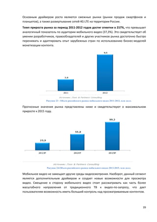 39
Основным драйвером роста являются смежные рынки (рынки продаж смартфонов и
планшетов), а также развертывание сетей 4G LTE на территории России.
Темп прироста рынка за период 2011-2012 годов достиг отметки в 217%, что превышает
аналогичный показатель по аудитории мобильного видео (37,3%). Это свидетельствует об
умении разработчиков, правообладателей и других участников рынка достаточно быстро
перенимать и адаптировать опыт зарубежных стран по использованию бизнес-моделей
монетизации контента.
Рисунок 23 - Объем российского рынка мобильного видео 2011-2012, млн долл.
Прогнозные значения рынка представлены ниже и свидетельствуют о максимальном
приросте к 2015 году.
Рисунок 24-Объем российского рынка мобильного видео 2013-2015, млн долл.
Мобильное видео не замещает другие среды видеосмотрения. Наоборот, данный сегмент
является дополнительным драйвером и создает новые возможности для просмотра
видео. Смещение в сторону мобильного видео стоит рассматривать как часть более
масштабного направления от традиционного ТВ к видео-по-запросу, что дает
пользователям возможность иметь больший контроль над просматриваемым контентом.
 