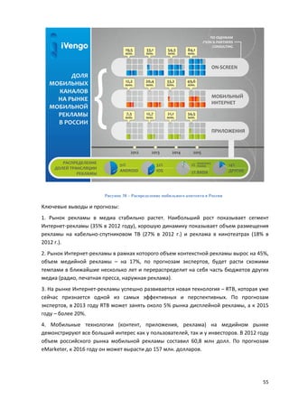 55
Рисунок 38 – Распределение мобильного контента в России
Ключевые выводы и прогнозы:
1. Рынок рекламы в медиа стабильно растет. Наибольший рост показывает сегмент
Интернет-рекламы (35% в 2012 году), хорошую динамику показывает объем размещения
рекламы на кабельно-спутниковом ТВ (27% в 2012 г.) и реклама в кинотеатрах (18% в
2012 г.).
2. Рынок Интернет-рекламы в рамках которого объем контекстной рекламы вырос на 45%,
объем медийной рекламы – на 17%, по прогнозам экспертов, будет расти схожими
темпами в ближайшие несколько лет и перераспределит на себя часть бюджетов других
медиа (радио, печатная пресса, наружная реклама).
3. На рынке Интернет-рекламы успешно развивается новая технология – RTB, которая уже
сейчас признается одной из самых эффективных и перспективных. По прогнозам
экспертов, в 2013 году RTB может занять около 5% рынка дисплейной рекламы, а к 2015
году – более 20%.
4. Мобильные технологии (контент, приложения, реклама) на медийном рынке
демонстрируют все больший интерес как у пользователей, так и у инвесторов. В 2012 году
объем российского рынка мобильной рекламы составил 60,8 млн долл. По прогнозам
eMarketer, к 2016 году он может вырасти до 157 млн. долларов.
 