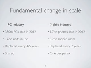 Fundamental change in scale
PC industry
• 350m PCs sold in 2012
• 1.6bn units in use
• Replaced every 4-5 years
• Shared
Mobile industry
• 1.7bn phones sold in 2012
• 3.2bn mobile users
• Replaced every 2 years
• One per person
8
 