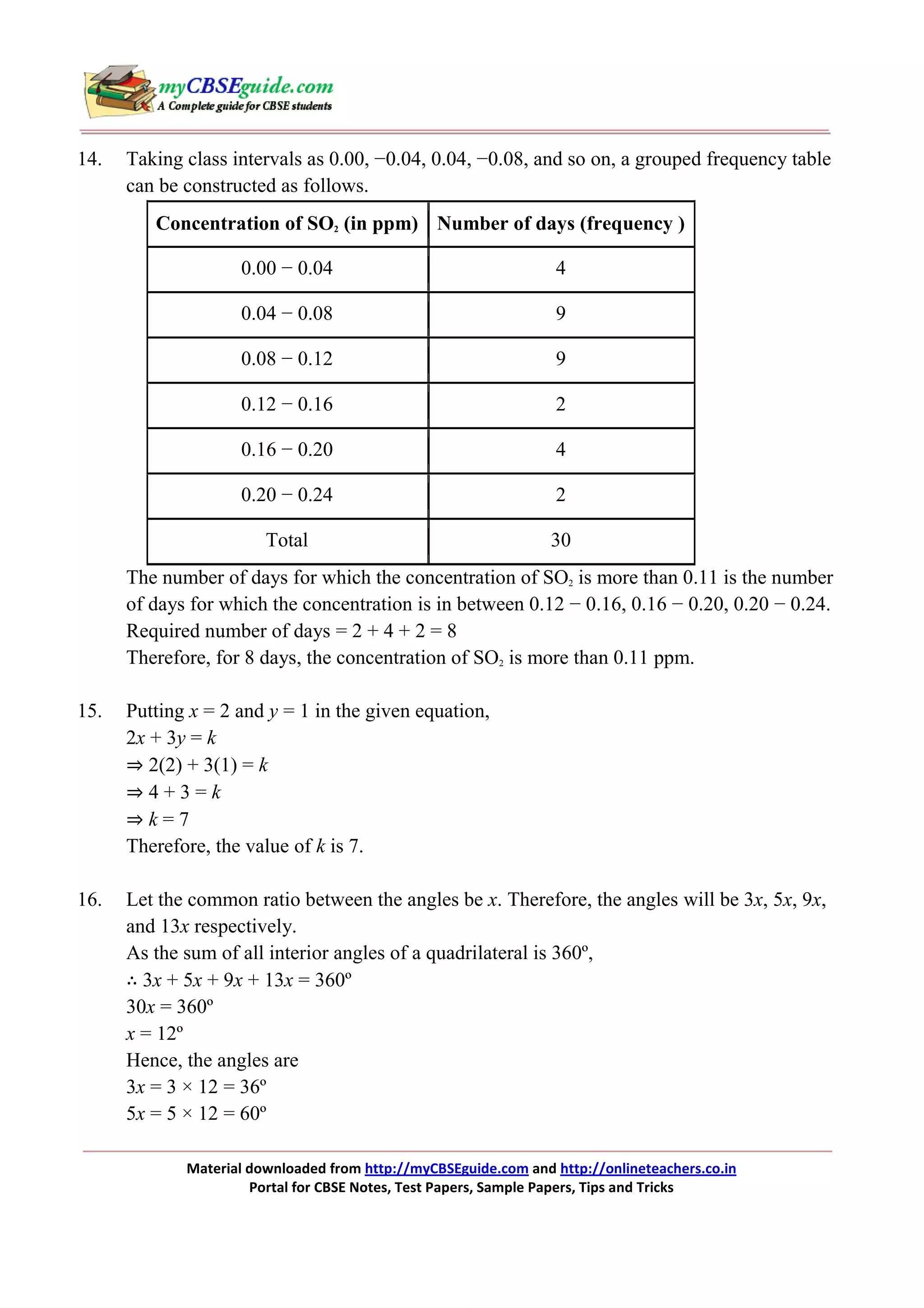 14.

Taking class intervals as 0.00, −0.04, 0.04, −0.08, and so on, a grouped frequency table
can be constructed as follows.
Concentration of SO2 (in ppm) Number of days (frequency )
0.00 − 0.04

4

0.04 − 0.08

9

0.08 − 0.12

9

0.12 − 0.16

2

0.16 − 0.20

4

0.20 − 0.24

2

Total

30

The number of days for which the concentration of SO2 is more than 0.11 is the number
of days for which the concentration is in between 0.12 − 0.16, 0.16 − 0.20, 0.20 − 0.24.
Required number of days = 2 + 4 + 2 = 8
Therefore, for 8 days, the concentration of SO2 is more than 0.11 ppm.
15.

Putting x = 2 and y = 1 in the given equation,
2x + 3y = k
⇒ 2(2) + 3(1) = k
⇒4+3=k
⇒k=7
Therefore, the value of k is 7.

16.

Let the common ratio between the angles be x. Therefore, the angles will be 3x, 5x, 9x,
and 13x respectively.
As the sum of all interior angles of a quadrilateral is 360º,
∴ 3x + 5x + 9x + 13x = 360º
30x = 360º
x = 12º
Hence, the angles are
3x = 3 × 12 = 36º
5x = 5 × 12 = 60º
Material downloaded from http://myCBSEguide.com and http://onlineteachers.co.in
Portal for CBSE Notes, Test Papers, Sample Papers, Tips and Tricks

 
