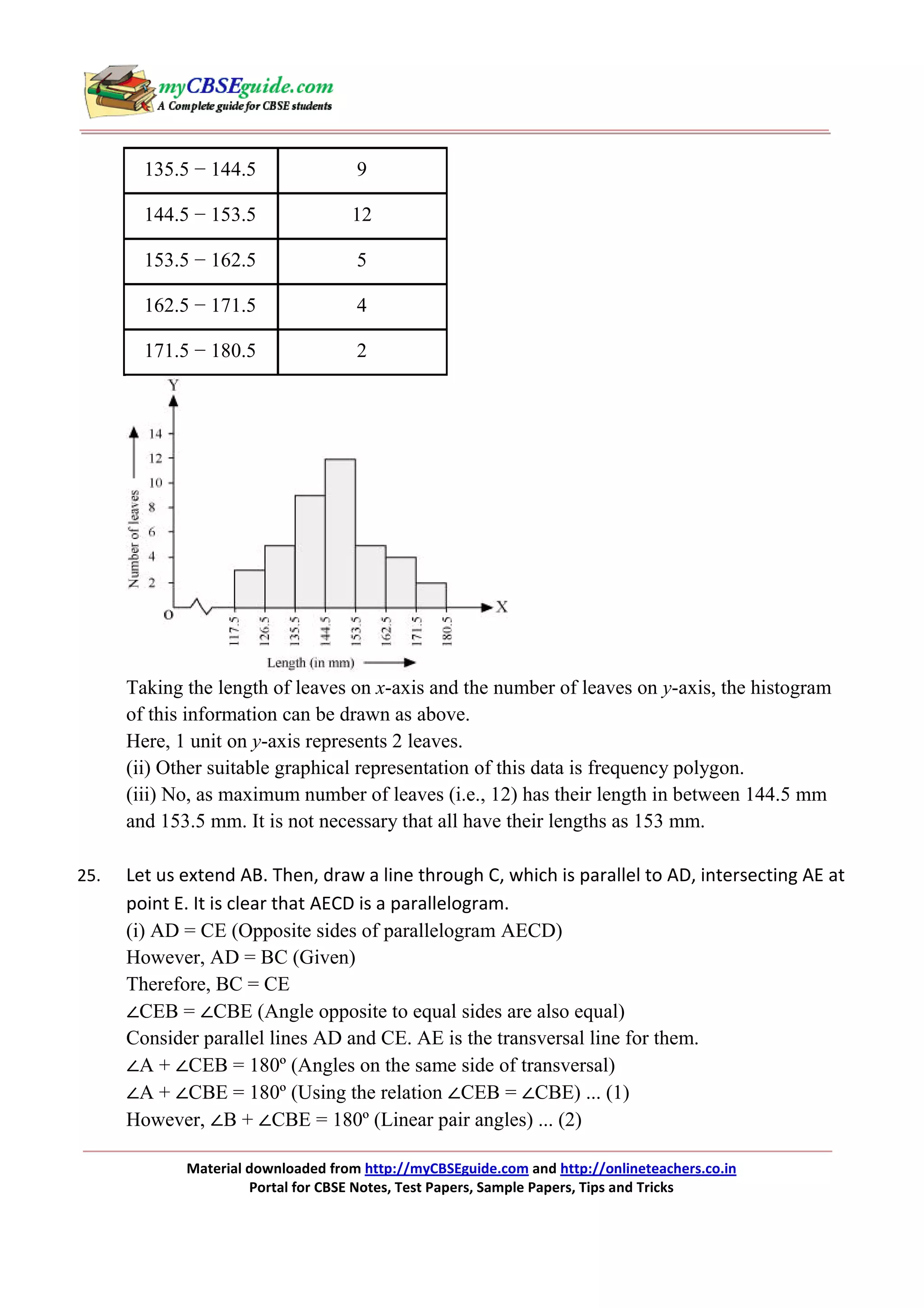 135.5 − 144.5

9

144.5 − 153.5

12

153.5 − 162.5

5

162.5 − 171.5

4

171.5 − 180.5

2

Taking the length of leaves on x-axis and the number of leaves on y-axis, the histogram
of this information can be drawn as above.
Here, 1 unit on y-axis represents 2 leaves.
(ii) Other suitable graphical representation of this data is frequency polygon.
(iii) No, as maximum number of leaves (i.e., 12) has their length in between 144.5 mm
and 153.5 mm. It is not necessary that all have their lengths as 153 mm.
25.

Let us extend AB. Then, draw a line through C, which is parallel to AD, intersecting AE at
point E. It is clear that AECD is a parallelogram.
(i) AD = CE (Opposite sides of parallelogram AECD)
However, AD = BC (Given)
Therefore, BC = CE
∠CEB = ∠CBE (Angle opposite to equal sides are also equal)
Consider parallel lines AD and CE. AE is the transversal line for them.
∠A + ∠CEB = 180º (Angles on the same side of transversal)
∠A + ∠CBE = 180º (Using the relation ∠CEB = ∠CBE) ... (1)
However, ∠B + ∠CBE = 180º (Linear pair angles) ... (2)
Material downloaded from http://myCBSEguide.com and http://onlineteachers.co.in
Portal for CBSE Notes, Test Papers, Sample Papers, Tips and Tricks

 