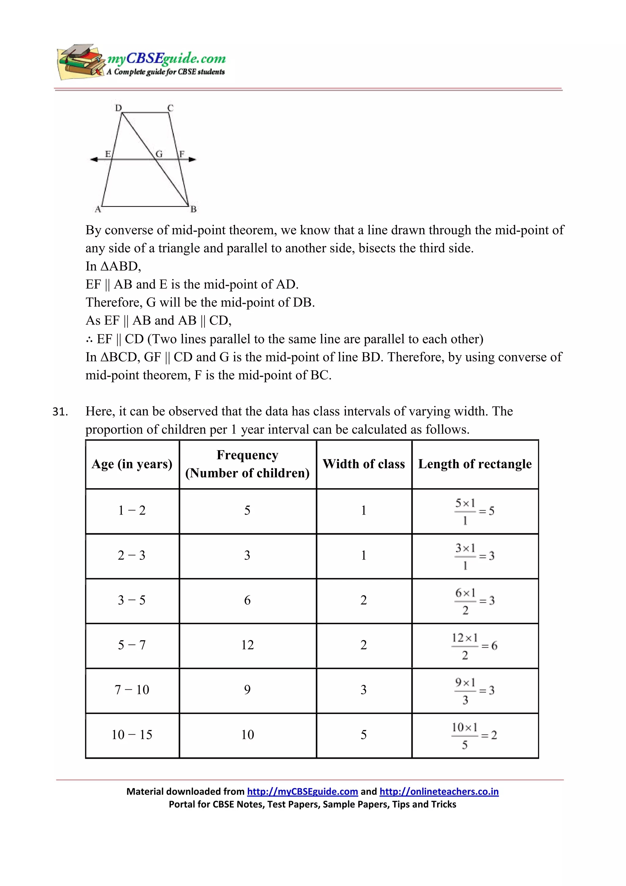 By converse of mid-point theorem, we know that a line drawn through the mid-point of
any side of a triangle and parallel to another side, bisects the third side.
In ∆ABD,
EF || AB and E is the mid-point of AD.
Therefore, G will be the mid-point of DB.
As EF || AB and AB || CD,
∴ EF || CD (Two lines parallel to the same line are parallel to each other)
In ∆BCD, GF || CD and G is the mid-point of line BD. Therefore, by using converse of
mid-point theorem, F is the mid-point of BC.
31.

Here, it can be observed that the data has class intervals of varying width. The
proportion of children per 1 year interval can be calculated as follows.
Age (in years)

Frequency
Width of class Length of rectangle
(Number of children)

1−2

5

1

2−3

3

1

3−5

6

2

5−7

12

2

7 − 10

9

3

10 − 15

10

5

Material downloaded from http://myCBSEguide.com and http://onlineteachers.co.in
Portal for CBSE Notes, Test Papers, Sample Papers, Tips and Tricks

 
