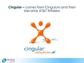 Cingular – comes from Cingulum and then
became AT&T Wireless
 