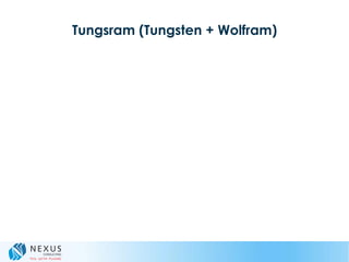 Tungsram (Tungsten + Wolfram)
 