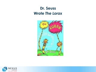 Dr. Seuss
Wrote The Lorax
 