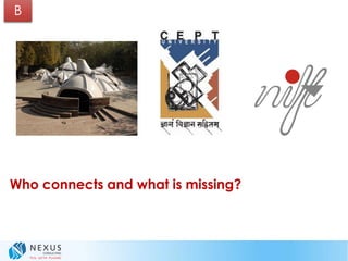 Who connects and what is missing?
B
 
