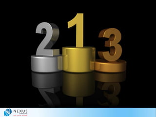 IIMB_Vista_CorpQuiz2013_Finals