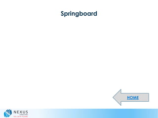 Springboard
HOME
 