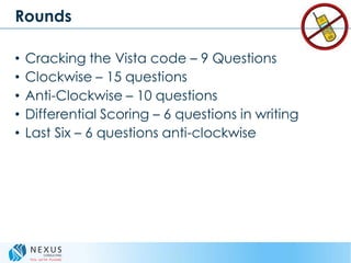 Rounds
• Cracking the Vista code – 9 Questions
• Clockwise – 15 questions
• Anti-Clockwise – 10 questions
• Differential Scoring – 6 questions in writing
• Last Six – 6 questions anti-clockwise
 