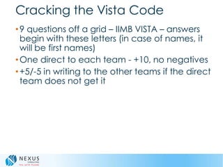 Cracking the Vista Code
•9 questions off a grid – IIMB VISTA – answers
begin with these letters (in case of names, it
will be first names)
•One direct to each team - +10, no negatives
•+5/-5 in writing to the other teams if the direct
team does not get it
 