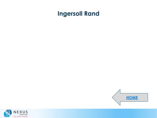 Ingersoll Rand
HOME
 