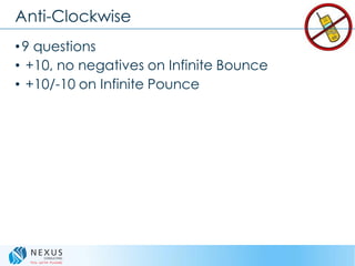 Anti-Clockwise
•9 questions
• +10, no negatives on Infinite Bounce
• +10/-10 on Infinite Pounce
 