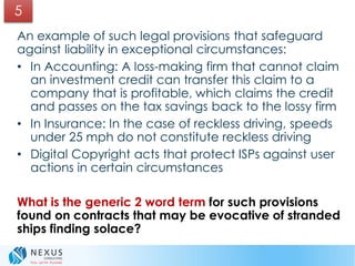 An example of such legal provisions that safeguard
against liability in exceptional circumstances:
• In Accounting: A loss-making firm that cannot claim
an investment credit can transfer this claim to a
company that is profitable, which claims the credit
and passes on the tax savings back to the lossy firm
• In Insurance: In the case of reckless driving, speeds
under 25 mph do not constitute reckless driving
• Digital Copyright acts that protect ISPs against user
actions in certain circumstances
What is the generic 2 word term for such provisions
found on contracts that may be evocative of stranded
ships finding solace?
5
 