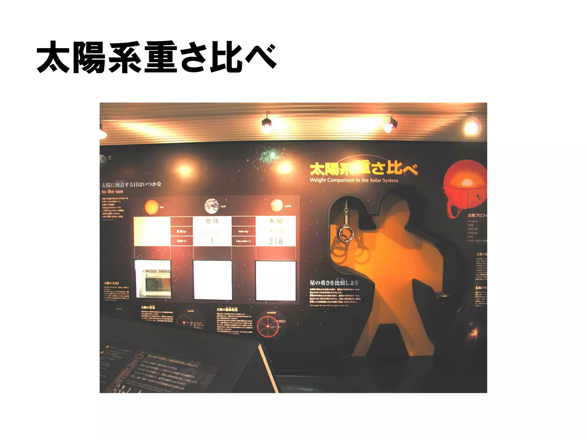 太陽系重さ比べ
 