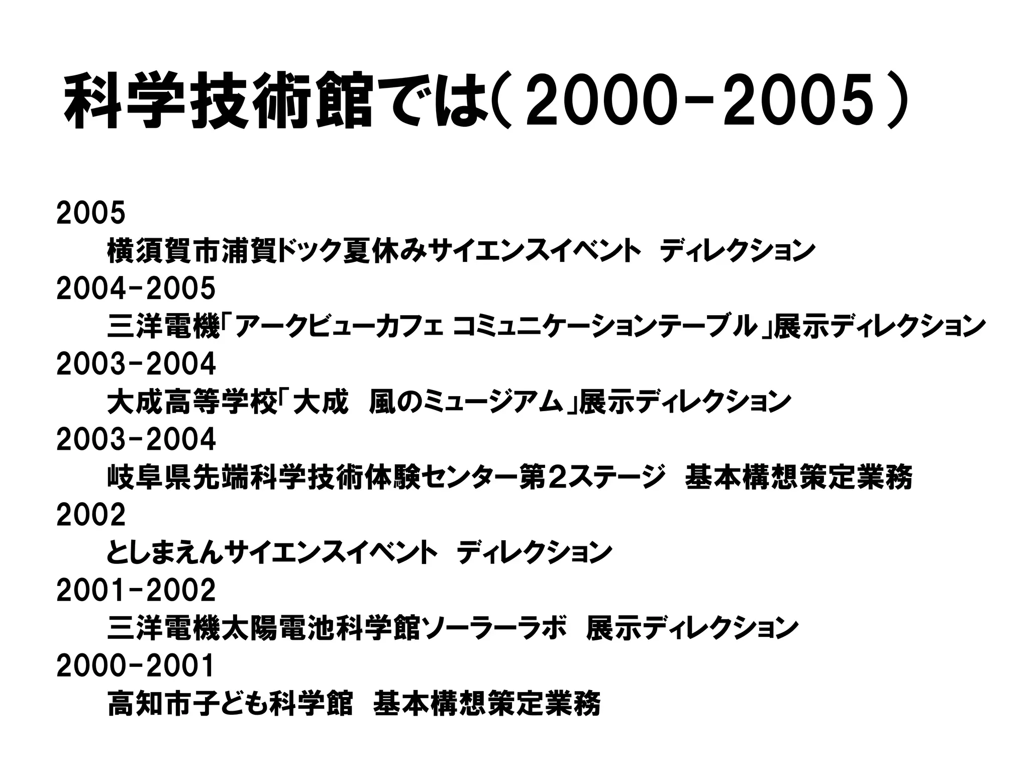 科学技術館では（2000-2005）
2005
横須賀市浦賀ドック夏休みサイエンスイベント ディレクション
2004-2005
三洋電機「アークビューカフェ コミュニケーションテーブル」展示ディレクション
2003-2004
大成高等学校「大成 風のミュージアム」展示ディレクション
2003-2004
岐阜県先端科学技術体験センター第２ステージ 基本構想策定業務
2002
としまえんサイエンスイベント ディレクション
2001-2002
三洋電機太陽電池科学館ソーラーラボ 展示ディレクション
2000-2001
高知市子ども科学館 基本構想策定業務
 