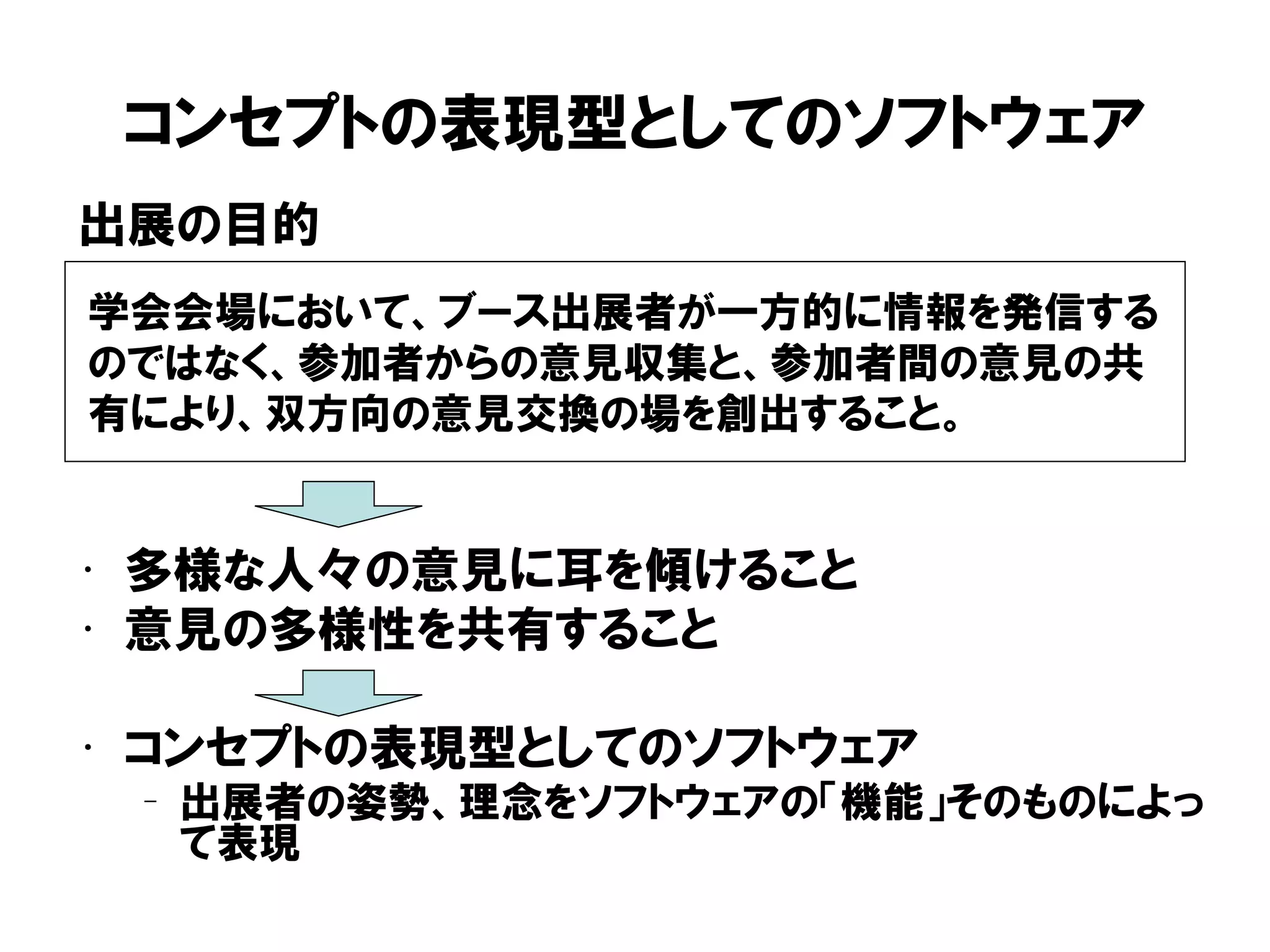 コンセプトの表現型としてのソフトウェア
• 多様な人々の意見に耳を傾けること
• 意見の多様性を共有すること
• コンセプトの表現型としてのソフトウェア
– 出展者の姿勢、理念をソフトウェアの「機能」そのものによっ
て表現
学会会場において、ブース出展者が一方的に情報を発信する
のではなく、参加者からの意見収集と、参加者間の意見の共
有により、双方向の意見交換の場を創出すること。
出展の目的
 