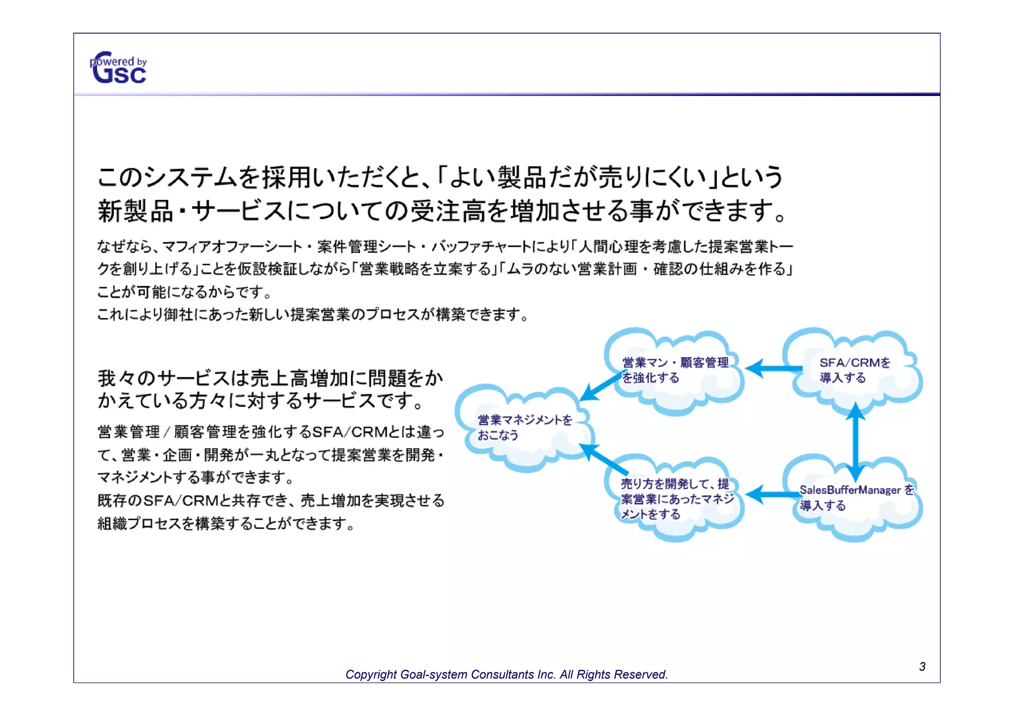 Copyright Goal-system Consultants Inc. All Rights Reserved.

3

 