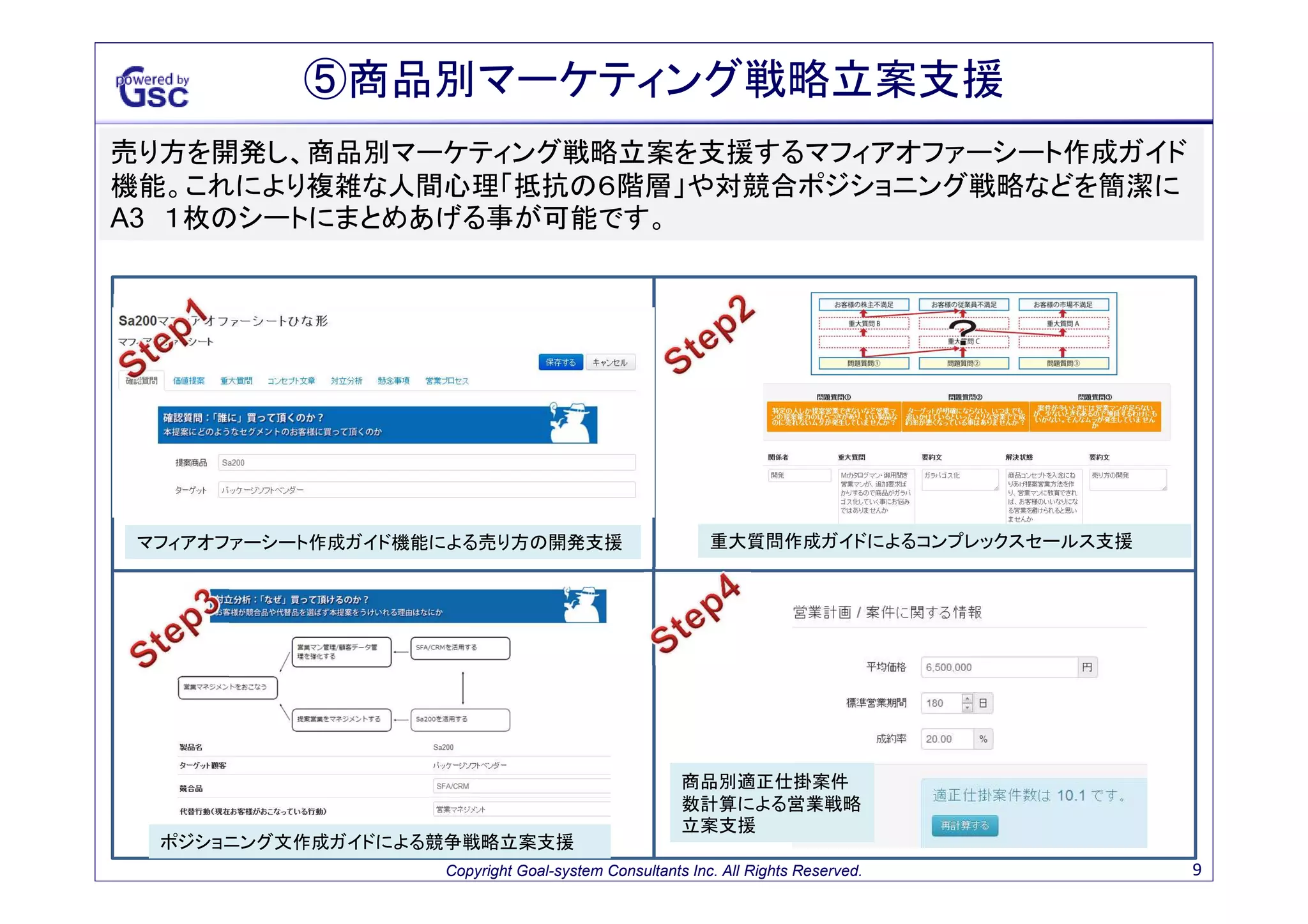 ⑤商品別マーケティング戦略立案支援
売り方を開発し、商品別マーケティング戦略立案を支援するマフィアオファーシート作成ガイド
機能。これにより複雑な人間心理「抵抗の６階層」や対競合ポジショニング戦略などを簡潔に
A3 １枚のシートにまとめあげる事が可能です。

マフィアオファーシート作成ガイド機能による売り方の開発支援

重大質問作成ガイドによるコンプレックスセールス支援

商品別適正仕掛案件
数計算による営業戦略
立案支援
ポジショニング文作成ガイドによる競争戦略立案支援
Copyright Goal-system Consultants Inc. All Rights Reserved.

9

 