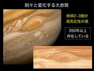 刻々と変化する大赤斑
地球2 3個分
高気圧性の渦
350年以上
存在している
 