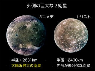 外側の巨大な２衛星
半径：2631km
太陽系最大の衛星
半径：2400km
内部が未分化な衛星
ガニメデ カリスト
 