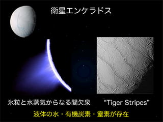 衛星エンケラドス
氷粒と水蒸気からなる間欠泉 Tiger Stripes
液体の水・有機炭素・窒素が存在
 