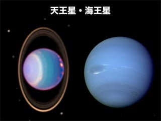 天王星・海王星
 
