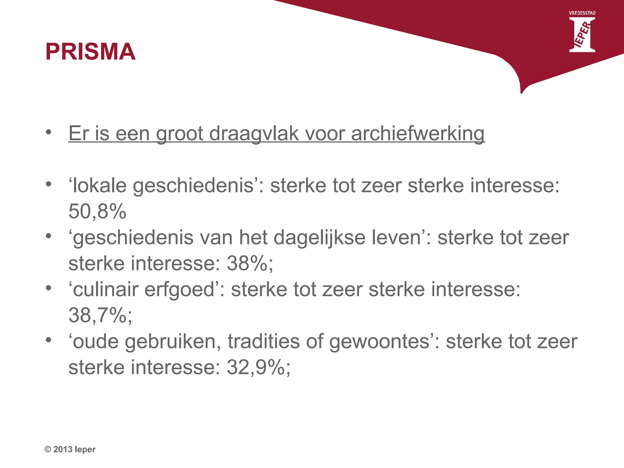 PRISMA
• Er is een groot draagvlak voor archiefwerking
• ‘lokale geschiedenis’: sterke tot zeer sterke interesse:
50,8%
• ‘geschiedenis van het dagelijkse leven’: sterke tot zeer
sterke interesse: 38%;
• ‘culinair erfgoed’: sterke tot zeer sterke interesse:
38,7%;
• ‘oude gebruiken, tradities of gewoontes’: sterke tot zeer
sterke interesse: 32,9%;

© 2013 Ieper

 