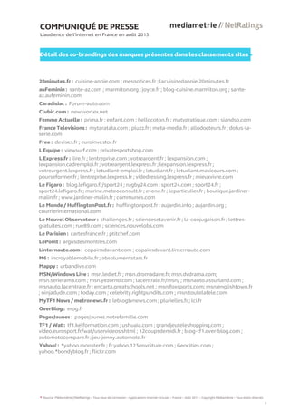 COMMUNIQUÉ DE PRESSE
L’audience de l’internet en France en août 2013
Détail des co-brandings des marques présentes dans les classements sites
20minutes.fr : cuisine-annie.com ; mesnotices.fr ; lacuisinedannie.20minutes.fr
auFeminin : sante-az.com ; marmiton.org ; joyce.fr ; blog-cuisine.marmiton.org ; sante-
az.aufeminin.com
Caradisiac : Forum-auto.com
Clubic.com : newsvortex.net
Femme Actuelle : prima.fr ; enfant.com ; hellocoton.fr ; matvpratique.com ; siandso.com
France Televisions : mytaratata.com ; pluzz.fr ; meta-media.fr ; allodocteurs.fr ; dofus-la-
serie.com
Free : devises.fr ; euroinvestor.fr
L Equipe : viewsurf.com ; privatesportshop.com
L Express.fr : lire.fr ; lentreprise.com ; votreargent.fr ; lexpansion.com ;
lexpansion.cadremploi.fr ; votreargent.lexpress.fr ; lexpansion.lexpress.fr ;
votreargent.lexpress.fr ; letudiant-emploi.fr ; letudiant.fr ; letudiant.maxicours.com ;
pourseformer.fr ; lentreprise.lexpress.fr ; videdressing.lexpress.fr ; mieuxvivre.com
Le Figaro : blog.lefigaro.fr/sport24 ; rugby24.com ; sport24.com ; sport24.fr ;
sport24.lefigaro.fr ; marine.meteoconsult.fr ; evene.fr ; leparticulier.fr ; boutique.jardiner-
malin.fr ; www.jardiner-malin.fr ; communes.com
Le Monde / HuffingtonPost.fr : huffingtonpost.fr ; aujardin.info ; aujardin.org ;
courrierinternational.com
Le Nouvel Observateur : challenges.fr ; sciencesetavenir.fr ; la-conjugaison.fr ; lettres-
gratuites.com ; rue89.com ; sciences.nouvelobs.com
Le Parisien : cartesfrance.fr ; ptitchef.com
LePoint : argusdesmontres.com
Linternaute.com : copainsdavant.com ; copainsdavant.linternaute.com
M6 : incroyablemobile.fr ; absolumentstars.fr
Mappy : urbandive.com
MSN/Windows Live : msn.lediet.fr ; msn.dromadaire.fr; msn.dvdrama.com;
msn.serierama.com ; msn.yezorno.com ; lacentrale.fr/msn/ ; msnauto.assurland.com ;
msnauto.lacentrale.fr ; encarta.greatschools.net ; msn.foxsports.com; msn.englishtown.fr
; ninjadude.com ; today.com ; celebrity.rightpundits.com ; msn.toutelatele.com
MyTF1 News / metronews.fr : leblogtvnews.com ; plurielles.fr ; lci.fr
OverBlog : erog.fr
PagesJaunes : pagesjaunes.notrefamille.com
TF1 / Wat : tf1.kelformation.com ; ushuaia.com ; grandjeuteleshopping.com ;
video.eurosport.fr/wat/uservideos.shtml ; 12coupsdemidi.fr ; blog-tf1.over-blog.com ;
automotocompare.fr ; jeu-jenny.automoto.fr
Yahoo! : *yahoo.monster.fr ; fr.yahoo.123envoiture.com ; Geocities.com ;
yahoo.*bondyblog.fr ; flickr.com
Source : Médiamétrie//NetRatings – Tous lieux de connexion – Applications Internet incluses – France – Août 2013 – Copyright Médiamétrie – Tous droits réservés
5
 