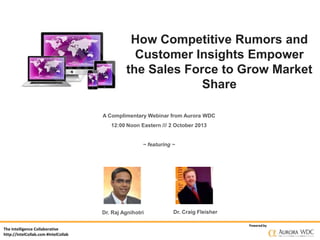 How Competitive Rumors and
Customer Insights Empower
the Sales Force to Grow Market
Share
A Complimentary Webinar from Aurora WDC
12:00 Noon Eastern /// 2 October 2013

~ featuring ~

Dr. Raj Agnihotri
The Intelligence Collaborative
http://IntelCollab.com #IntelCollab

Dr. Craig Fleisher
Powered by

 