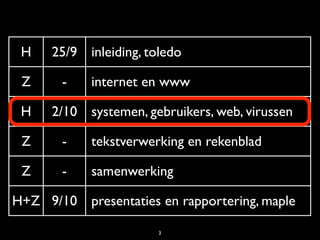 3
H 25/9 inleiding, toledo
Z - internet en www
H 2/10 systemen, gebruikers, web, virussen
Z - tekstverwerking en rekenblad
Z - samenwerking
H+Z 9/10 presentaties en rapportering, maple
 