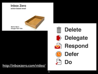 http://inboxzero.com/video/
32
 