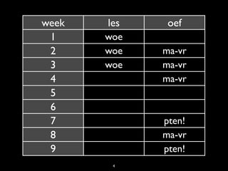 week les oef
1
2
3
4
5
6
7
8
9
woe
woe ma-vr
woe ma-vr
ma-vr
pten!
ma-vr
pten!
4
 