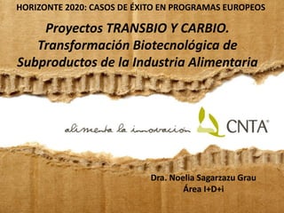 Dra. Noelia Sagarzazu Grau
Área I+D+i
HORIZONTE 2020: CASOS DE ÉXITO EN PROGRAMAS EUROPEOS
Proyectos TRANSBIO Y CARBIO.
Transformación Biotecnológica de
Subproductos de la Industria Alimentaria
 