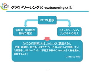 クラウドソーシング（Crowdsourcing）とは
11
ICTの進歩
地理的・時間的な
制約の軽減
コミュニケーション
リッチネスの向上
「クラウド（群衆）からソーシング（調達する）」
「企業、組織が、自社もしくはアウトソースの人材により実施してい
た業務を、よりオープンかつ不特定多数のCrowdから人材を集め、
実施すること」
（Jeff Howe 2006）
 