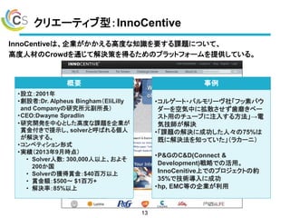 •設立：2001年
•創設者:Dr. Alpheus Bingham（EliLilly
and Companyの研究所元副所長）
•CEO:Dwayne Spradlin
•研究開発を中心とした高度な課題を企業が
賞金付きで提示し、solverと呼ばれる個人
が解決する。
•コンペティション形式
•実績（2013年9月時点）
• Solver人数: 300,000人以上、およそ
200か国
• Solverの獲得賞金：$40百万以上
• 賞金額：$500～ $1百万+
• 解決率：85%以上
クリエーティブ型：InnoCentive
InnoCentiveは、企業がかかえる高度な知識を要する課題について、
高度人材のCrowdを通じて解決策を得るためのプラットフォームを提供している。
13
概要
•コルゲート・パルモリーヴ社「フッ素パウ
ダーを空気中に拡散させず歯磨きペー
スト用のチューブに注入する方法」→電
気技師が解決
•「課題の解決に成功した人々の75%は
既に解決法を知っていた」（ラカーニ）
•P&GのC&D(Connect &
Development)戦略での活用。
InnoCenitive上でのプロジェクトの約
35%で技術導入に成功
•hp, EMC等の企業が利用
事例
 