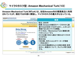 マイクロタスク型: Amazon Mechanical Turk（1/2）
Amazon Mechanical Turk（MTurk）は、当初Amazon内の業務発注に利用
されていたが、現在では外部に開放し、マイクロタスクの最大手となっている。
14
•設立：2005年
•経緯：Amazonの数百万ページの中から重
複するものを見つけ出すために、人力により
実施するためにサイトを開設。
•サイト名は、”Mechanical Turk（機械仕掛
けのトルコ人）”から
•タスクは数十秒から数分で終わるマイクロタ
スクが中心
•発注方法
•190カ国、50万人以上のワーカーが登録
•一件$0.005〜
•タスクの作業結果をもとに仕事の承認・拒否
を行い、承認分について、クレジット等で決済
する。
概要
 