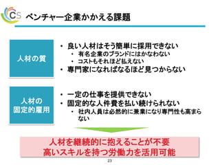 ベンチャー企業かかえる課題
23
人材の質
人材の
固定的雇用
• 良い人材はそう簡単に採用できない
• 有名企業のブランドにはかなわない
• コストもそれほど払えない
• 専門家になればなるほど見つからない
• 一定の仕事を提供できない
• 固定的な人件費を払い続けられない
• 社内人員は必然的に兼業になり専門性も高まら
ない
人材を継続的に抱えることが不要
高いスキルを持つ労働力を活用可能
 