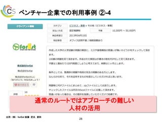 ベンチャー企業での利用事例 ②-4
28
通常のルートではアプローチの難しい
人材の活用
出所：（株） forEst 後藤 匠氏 資料
 
