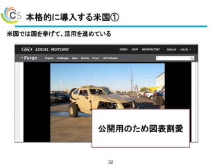 本格的に導入する米国①
米国では国を挙げて、活用を進めている
32
公開用のため図表割愛
 