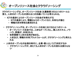 オープンリソース社会とクラウドソーシング
クラウドソーシングは、オープンリソース社会（比嘉教授）のひとつのツールと
言え、人材のオープン化の流れはこの先続いていくと考えられる。
34
• ICTの進歩によりオープンリソース社会が本格化する
• ICTの進歩により、情報はよりオープンになり、共有化が進む
• 情報の非対称性も解消される
• クラウドソーシングは、オープンリソース社会におけるひとつのツール
• オープンリソース社会では、人材もオープン化し、個人のスキル、ノウ
ハウ、評価が、共有される
• 世界規模で人材の活用が始まる。
• 人材及び、情報の共有プラットフォームが、クラウドソーシングと考えら
れる
• 人材のオープン化が必須の時代に、企業・個人としてどう対応するか
• クラウドソーシングが、消えても人材のオープン化の流れは変わらな
い
 
