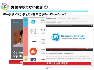 労働搾取でない世界 ①
データサイエンティスト専門のクラウドソーシング
38
90,000人を超えるデータサイエンティストが登録している。
多数の大企業が活用
 