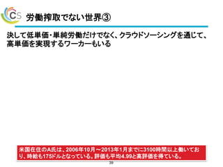 労働搾取でない世界③
決して低単価・単純労働だけでなく、クラウドソーシングを通じて、
高単価を実現するワーカーもいる
39
米国在住のA氏は、2006年10月〜2013年1月までに3100時間以上働いてお
り、時給も175ドルとなっている。評価も平均4.99と高評価を得ている。
 